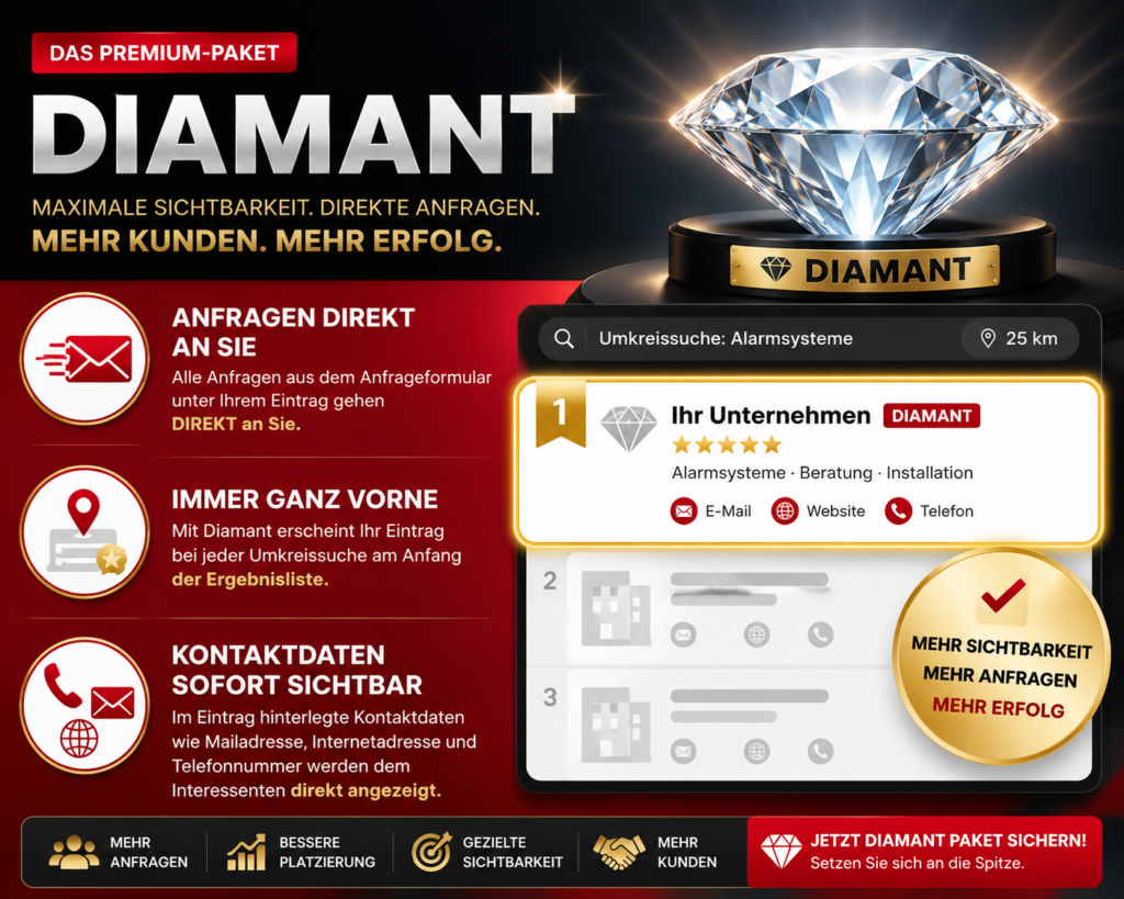 Premiumeintrag Diamant Vorteile